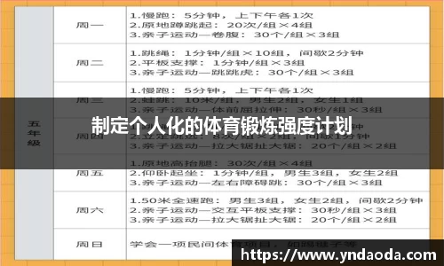 制定个人化的体育锻炼强度计划