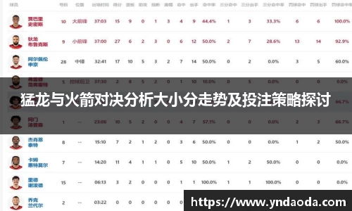 乐发Vlll